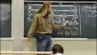 Lec 12  MIT 6046J  18410J Introduction to Algorithms SMA 5503 Fall 2005 [upl. by Watters206]