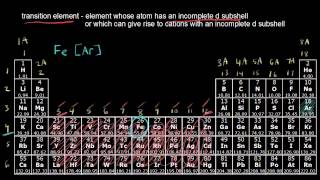 Transition Metals  Periodic table  Chemistry  Khan Academy [upl. by Cointon]