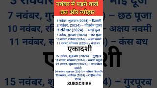 अक्टूबर में पड़ने वाले व्रत और त्योहार  October hindu calendar 2024  Hindu calendar 2025 [upl. by Bryner]