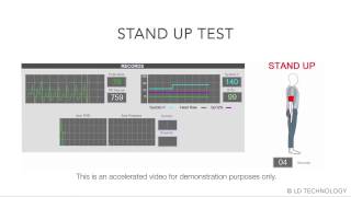 Cardiac Autonomic Reflex tests using LDOXY [upl. by Chabot]