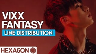 VIXX  Fantasy Line Distribution Color Coded [upl. by Nivi304]