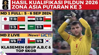 HASIL amp KLASEMEN KUALIFIKASI PIALA DUNIA 2026 zona Asia Grup C B A  Indonesia vs Arab Saudi 11 [upl. by Sankey785]