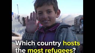 Which country hosts the most refugees [upl. by Nylde]