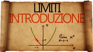 Limiti  Introduzione al concetto di Limite di una Funzione [upl. by Lorens]