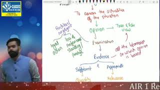 What is Assertion level in Auditing explained by CA Harshad Jaju [upl. by Acire615]