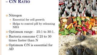 EN2204 Factors affecting for biogas production [upl. by Huan760]