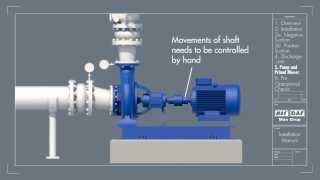 PreInstallation Tutorial for NM Series End Suction Centrifugal Pumps [upl. by Veronika89]