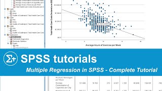 Multiple Linear Regression in SPSS  Complete Tutorial [upl. by Suiravad]