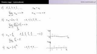 Granica ciągu liczbowego  wprowadzenie [upl. by Ahsimak506]