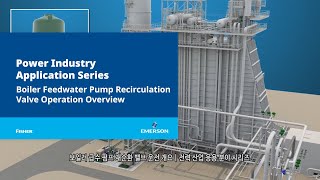 05 보일러 급수 펌프 재순환 밸브 운전 개요  전력 산업 응용 분야 시리즈Boiler Feedwater Pump Recirculation Valve Operation [upl. by Eiromem992]