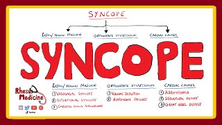 Syncope  What is Syncope  Vasovagal  Syncope Classification ESC 2020  Causes of Syncope [upl. by Neill]