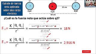 Cálculo de fuerza neta sobre una carga eléctrica  Superposición de cargas eléctricas [upl. by Innoc300]