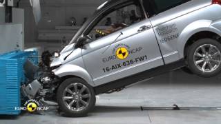 Aixam Crossover GTR Crash Test Euro NCAP [upl. by Araeic]