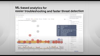 Sumo Logic platform intro [upl. by Eelyab]