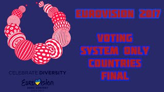 EUROVISION 2017 Voting only countries final [upl. by Ally]