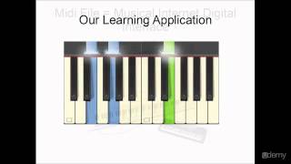 Virtual Piano Lessons A New Way To Learn Piano [upl. by Ahtiekal568]