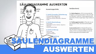 Säulendiagramme auswerten  Erdkundeunterricht  Geographieunterricht [upl. by Cohl]