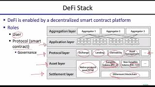 Lecture 13 How DeFi [upl. by Eyahsal]