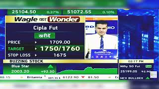 Cipla Share Latest News Today Cipla Share News  Cipla Share Latest News  Cipla  9th October 2024 [upl. by Helsie]