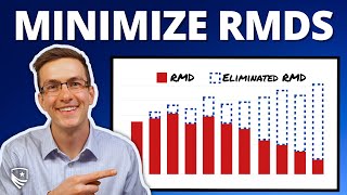 How to Calculate Your Required Minimum Distribution [upl. by Eelinej]