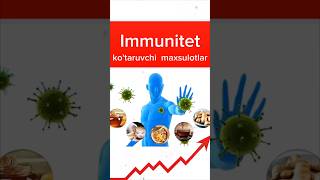 Immunitetni kotaruvchi mahsulotlar shorts shortvideoproductsmahsulot продукты еда рецепты [upl. by Oran]