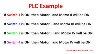 PLC Programming Exercises Problems with Solutions [upl. by Hagan]