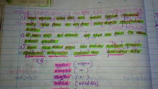 සිංහල භාෂාවේ ලිංග භේදය පිළිබඳව විමර්ශනයක් [upl. by Philender962]