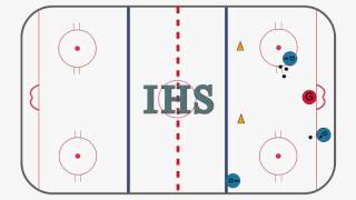 Calgary Defense Hockey Drill [upl. by Cnut]