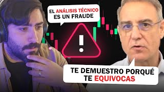 Le discuto a PABLO GIL si el ANÁLISIS TÉCNICO en el trading es un FRAUDE o no [upl. by Burkhardt]