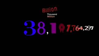 1 To 1 Quintillion [upl. by Niklaus]