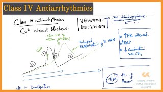 Class IV Antiarrhythmics  Calcium channel blockers  UPB Lectures [upl. by Assenej]