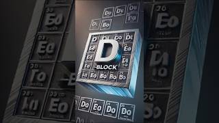 Mastering the dBlock Elements  Class 11 Chemistry Made Easy class11chemistry yteducation yt [upl. by Adella750]