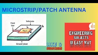 MICROSTRIPPATCH ANTENNA [upl. by Kal]