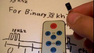 How IR Remotes Work [upl. by Enetsirk]