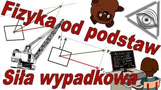 Fizyka od podstaw Jak obliczyć siła wypadkowa [upl. by Ellehsram]