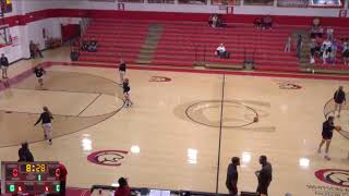 Morrilton vs Baptist prep [upl. by Nojid]