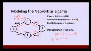 Lecture 21 Braess’s ParadoxModelling and Detailed Analysis [upl. by Beshore838]