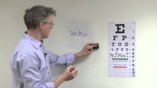 How to Check Your Patients Visual Acuity [upl. by Ahsinyt402]