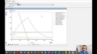 Dynochem Model Building Video 4 Add chemical reactions [upl. by Kella21]