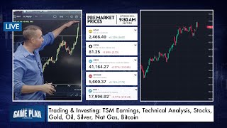 Trading amp Investing TSM Earnings Technical Analysis Stocks Gold Oil Silver Nat Gas Bitcoin [upl. by Anerec]