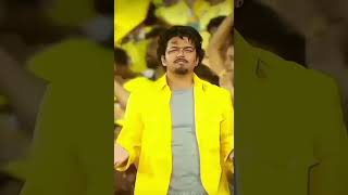 Vijay movie goat subscribe [upl. by Decima590]