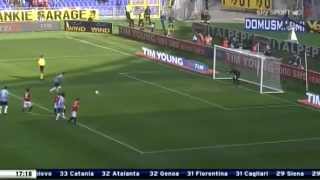 Roma  Lazio 1  2  Serie A TIM 20112012  26° Giornata  04032012  Highlights Sky HD [upl. by Hserus]