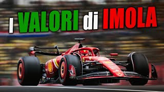 Cosa aspettarsi a IMOLA ed info varie  F1 [upl. by Assirk786]