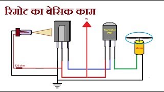 basic electronics course of IR sensor amp remote [upl. by Adnamahs]