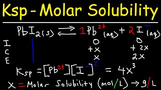 Ksp  Molar Solubility Ice Tables amp Common Ion Effect [upl. by Averat]