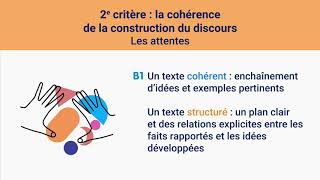 Espagnol  Réussir lexpression écrite aux épreuves communes du Bac [upl. by Asha185]