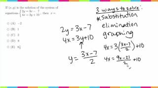 MDTP Mathematical Analysis Readiness Test MR Solution to 9 [upl. by Azilanna]