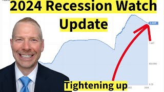 2024 Recession Watch Update Ethan S Braid CFA [upl. by Apple]