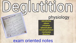 Deglutition phases mechanism physiology [upl. by Ardnuyek]