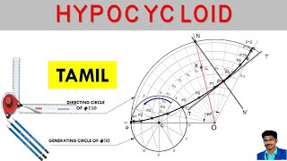 Hypocycloid Construction  Tamil  Engineering Graphics  Pravinkumar YoucaNshine EGyoucan 13 [upl. by Caressa]